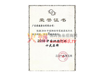 2018Ї決ИI(y)ʮƷ