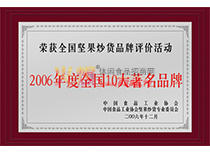 ȫ(gu)10Ʒ