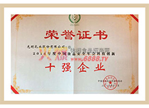 2016Ї(gu)ʳƷȫ(hu)Ƽ(chung)ʮ(qing)I(y)