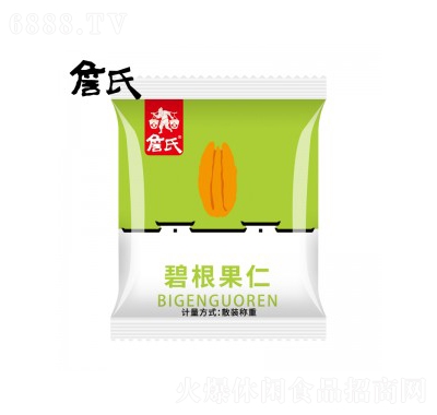 ղɢQ(chng)̸250G