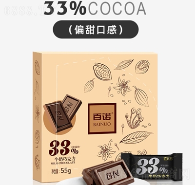 Zɿţ̊Aɿɿ֬Yb55g33%