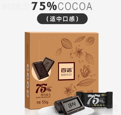 Zɿţ̊Aɿɿ֬Yb55g75%
