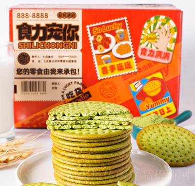 c(din)ʳֲ˴ζ(d)