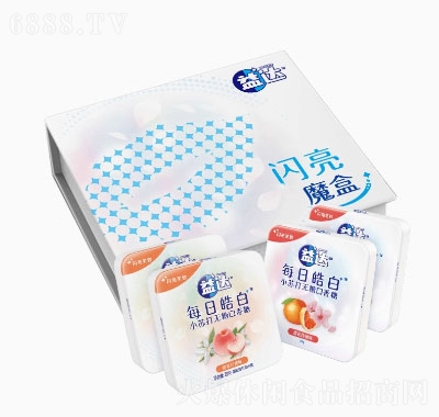 _(d)С׺СKo(w)