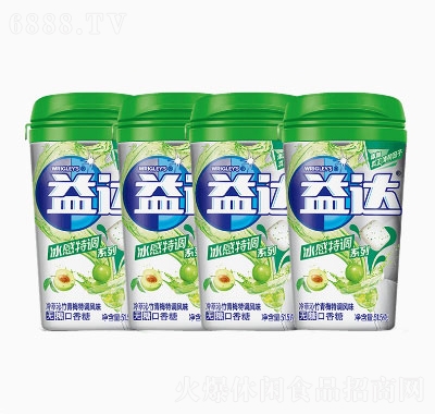_(d)Ʒпo(w)