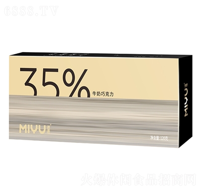 Z12035%ţ