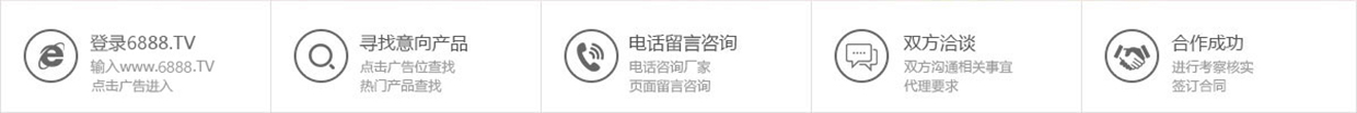 咨詢流程